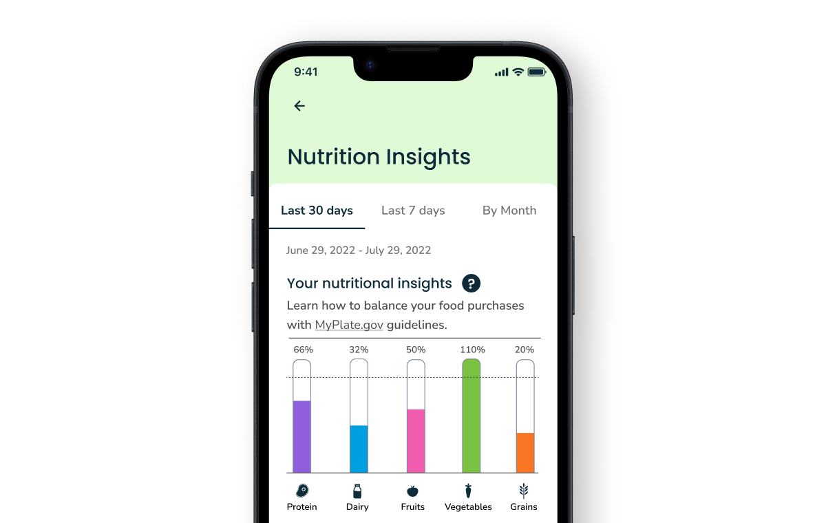Mobile app showing nutrition insights